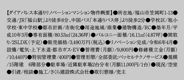 不動産情報センター